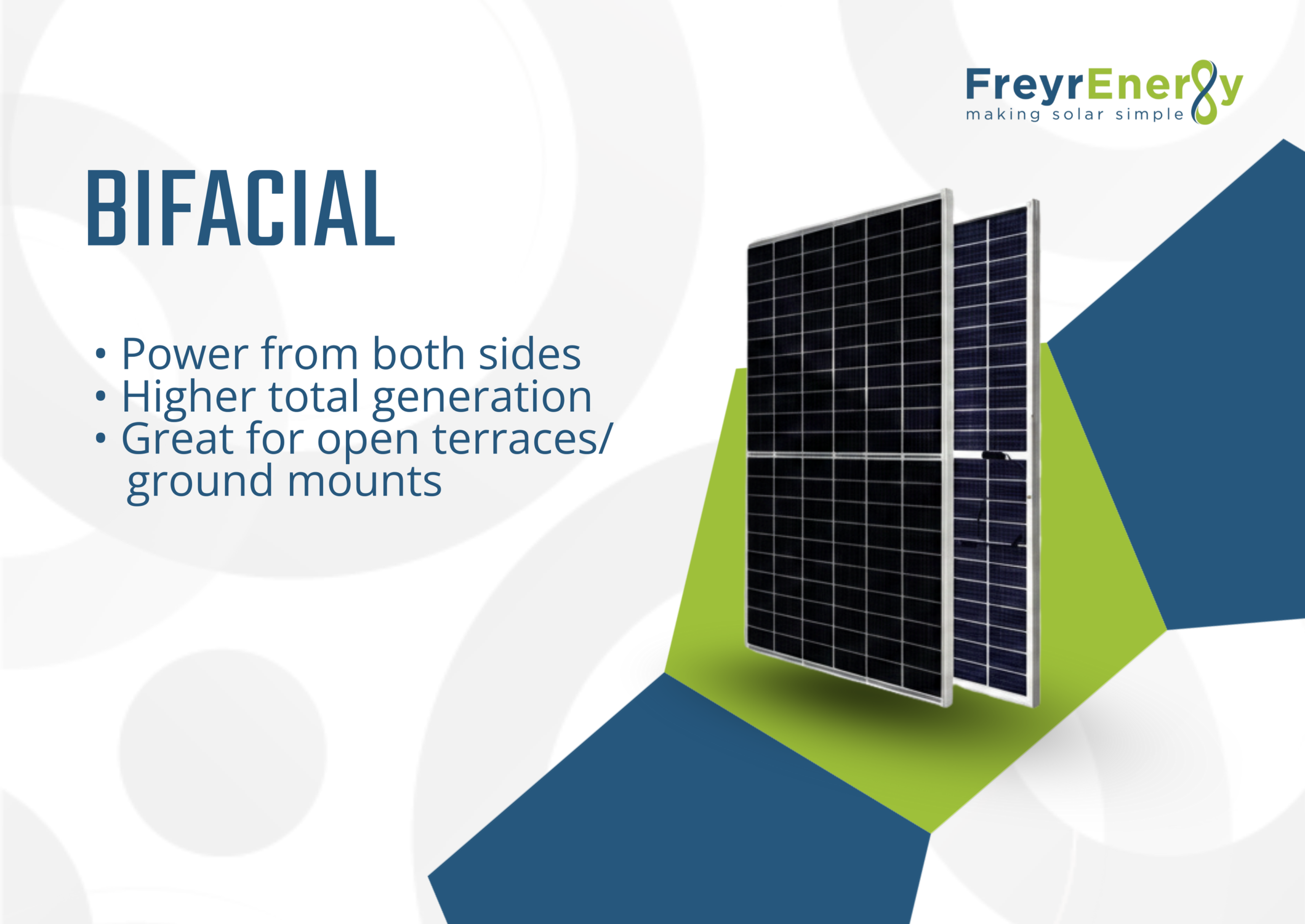 Bifacial Solar Panels