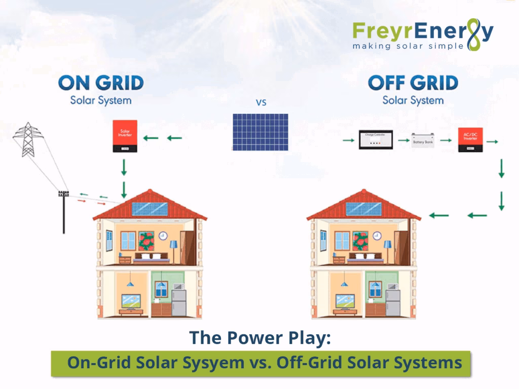 Grid Solar Systems vs. Off Grid Solar Systems