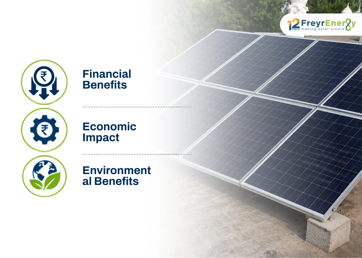 Benefits of a 4kW Solar Panel