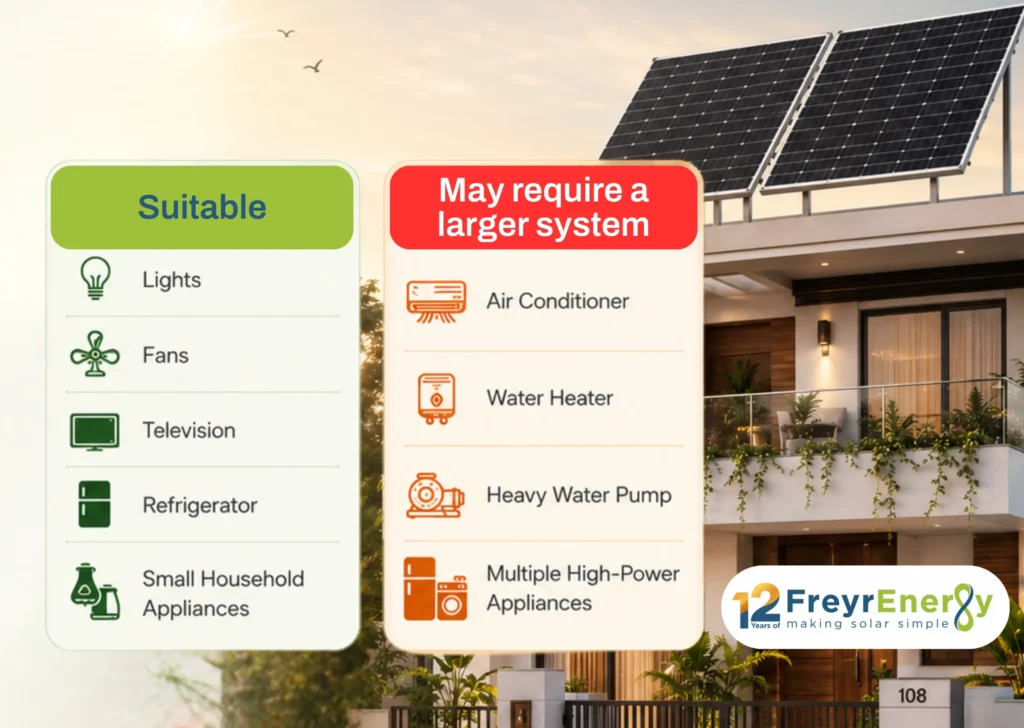 1 kw solar panel