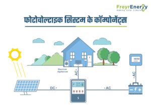 सौर ऊर्जा सिस्टम कैसे काम करता है