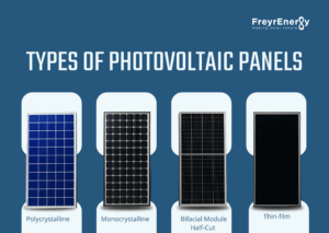 Types of Photovoltaic Panel