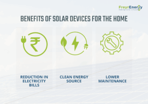 Solar Devices for the Home