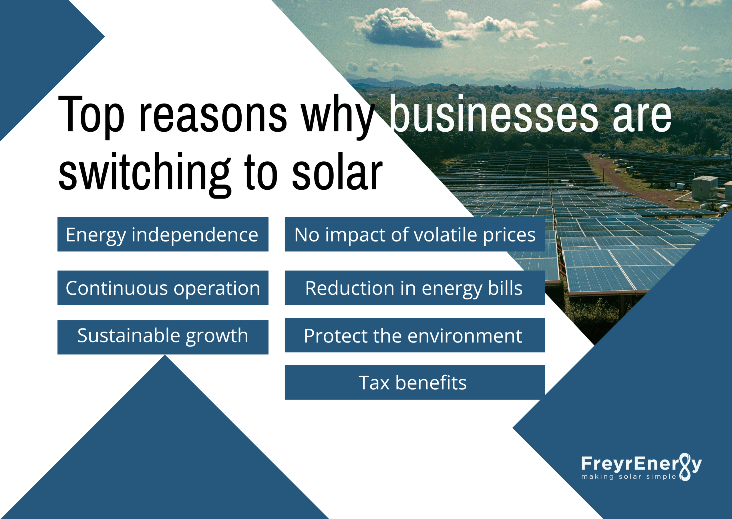 solar for business

