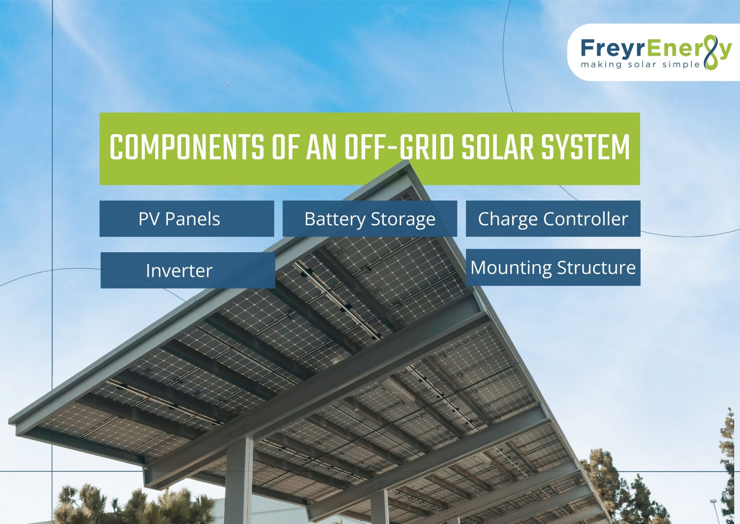  Components of an off-grid solar system