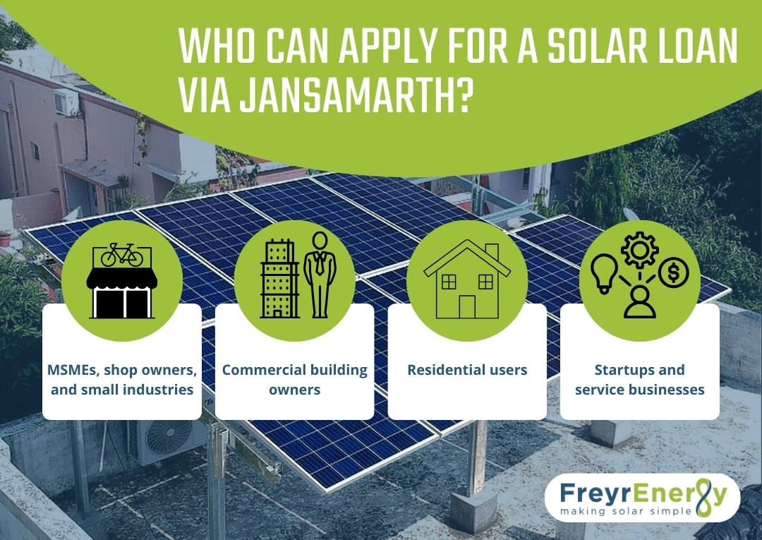 JanSamarth Schemes for Solar Projects
