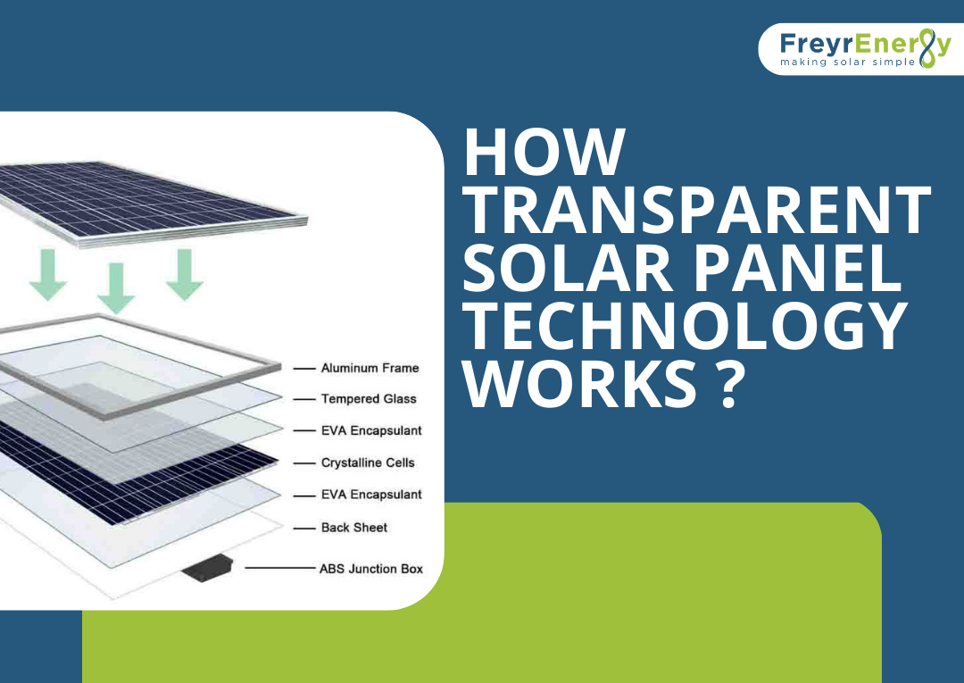 How Transparent Solar Panel Technology Works