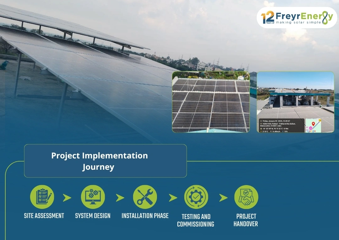 solar company in Maharashtra