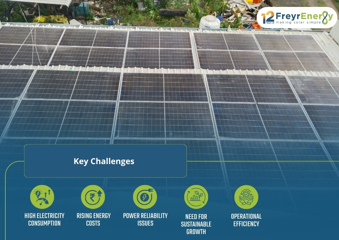  Commercial rooftop solar system