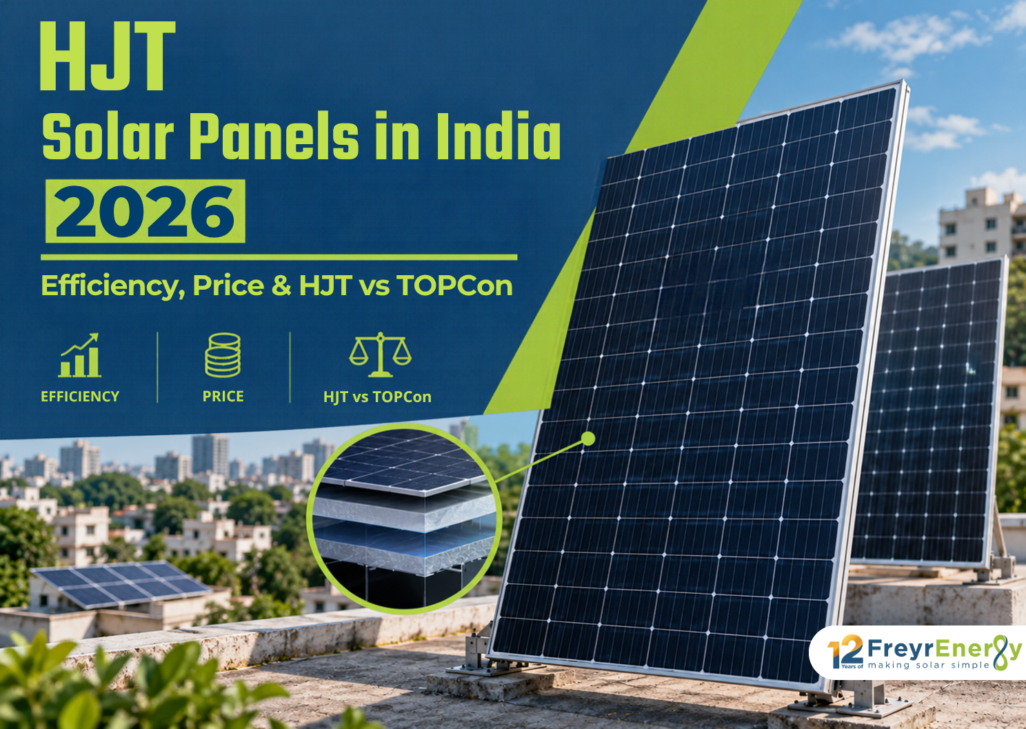 HJT Solar Panels in India 2026: Efficiency, Price & HJT vs TOPCon